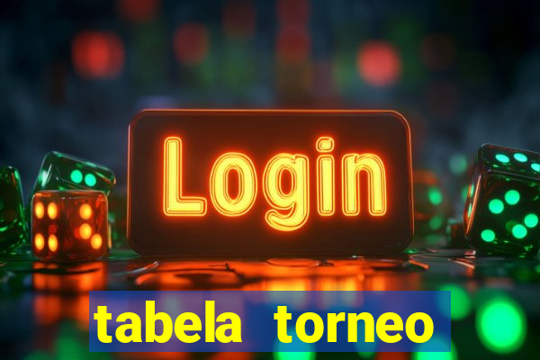 tabela torneo betano argentina